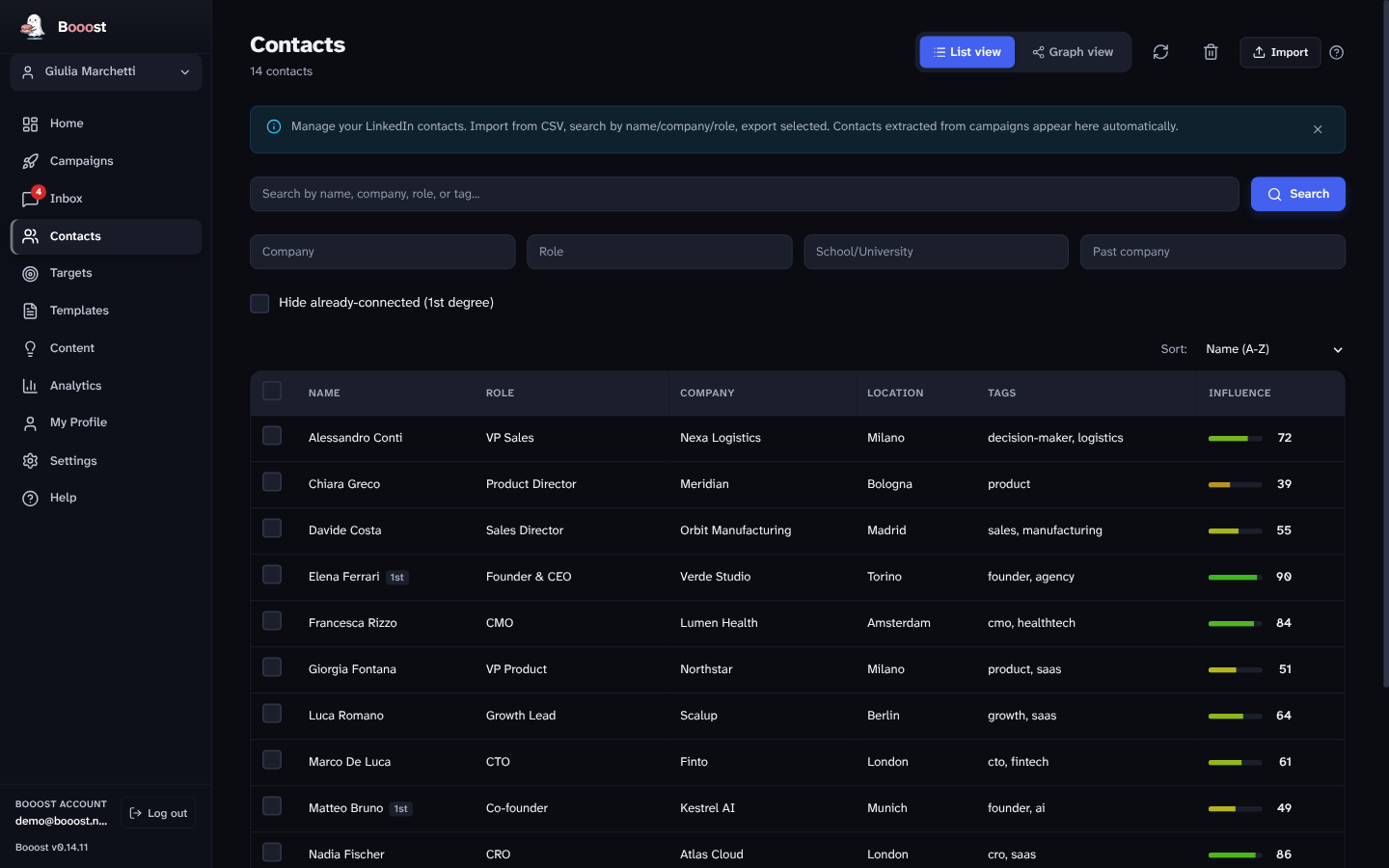 Contacts list with influence scoring